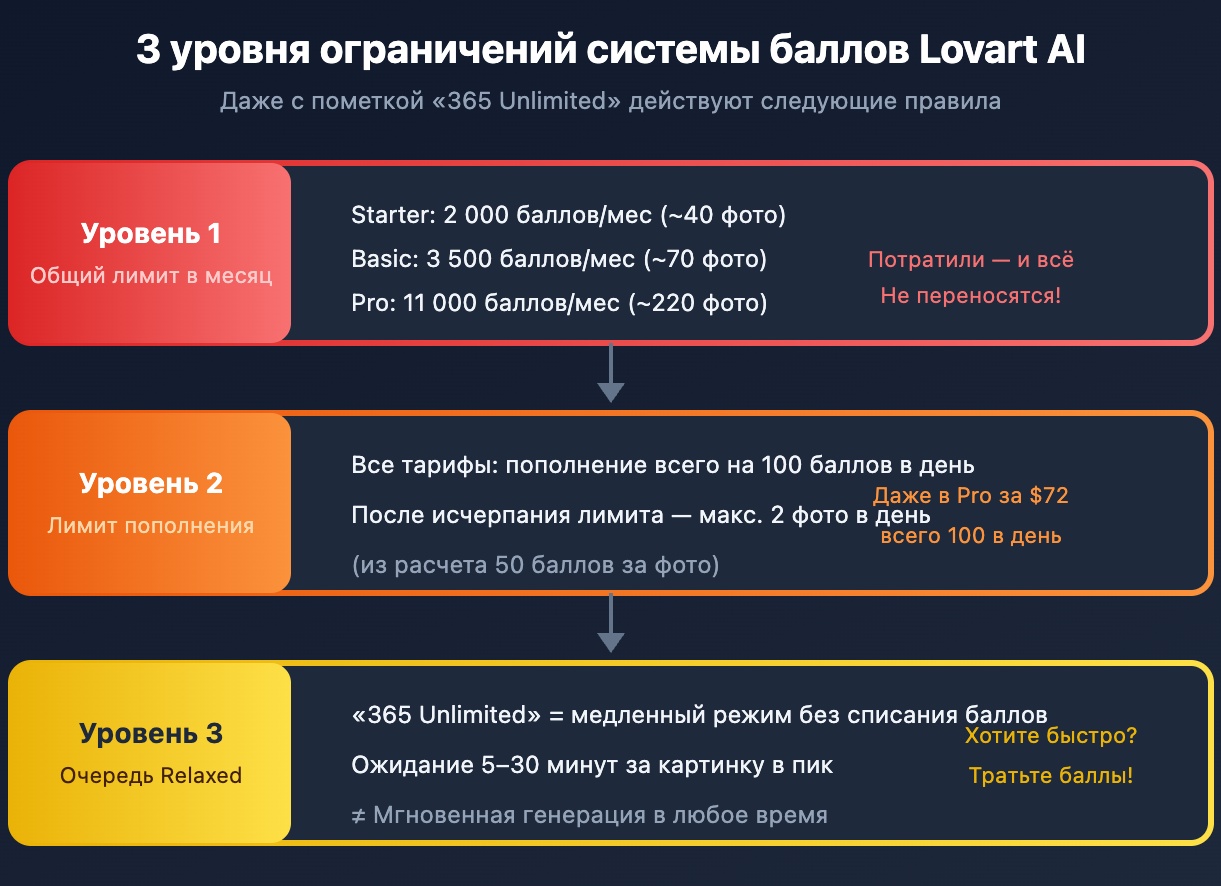 потратила 50 тысяч на развивашки для грудничка. И жалею о каждой копейке